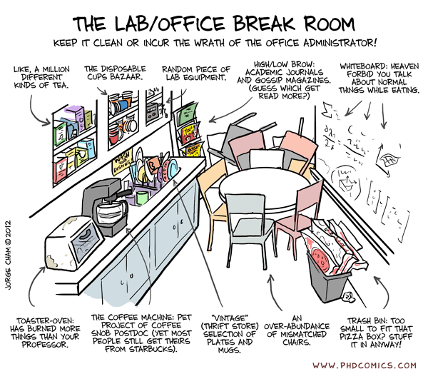 Lab/Office Break Room