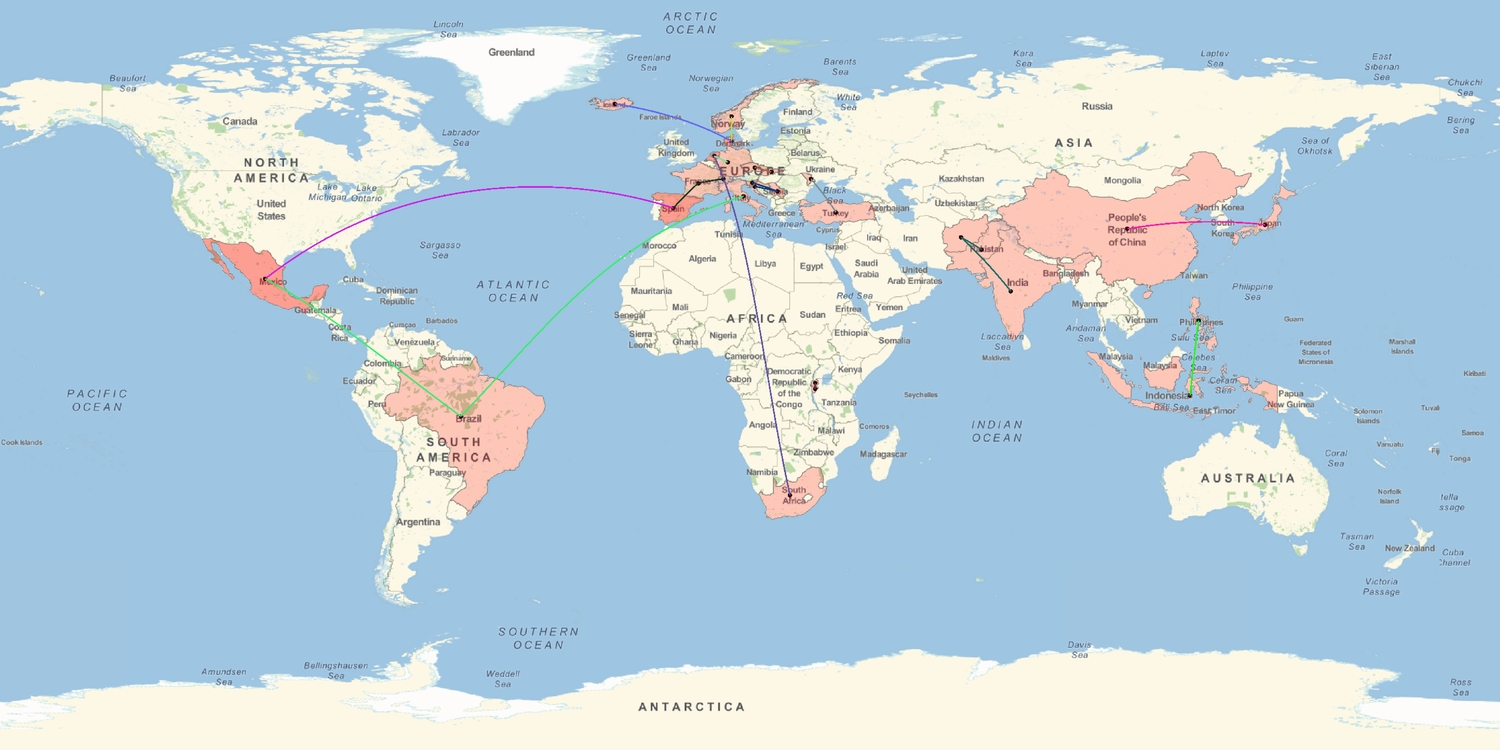 distances 3