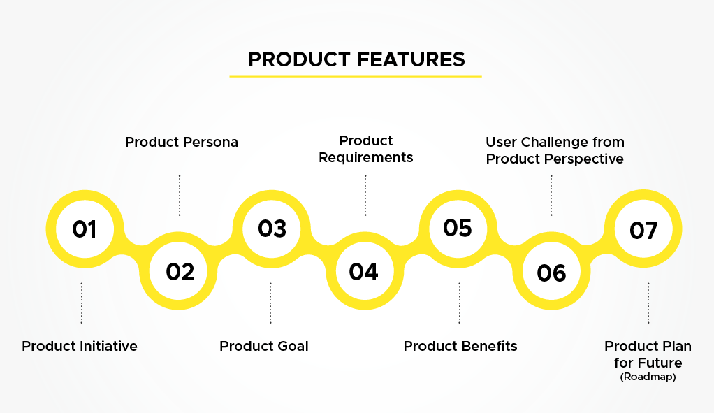 Product Features