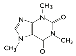 The molecular structure of caffeine