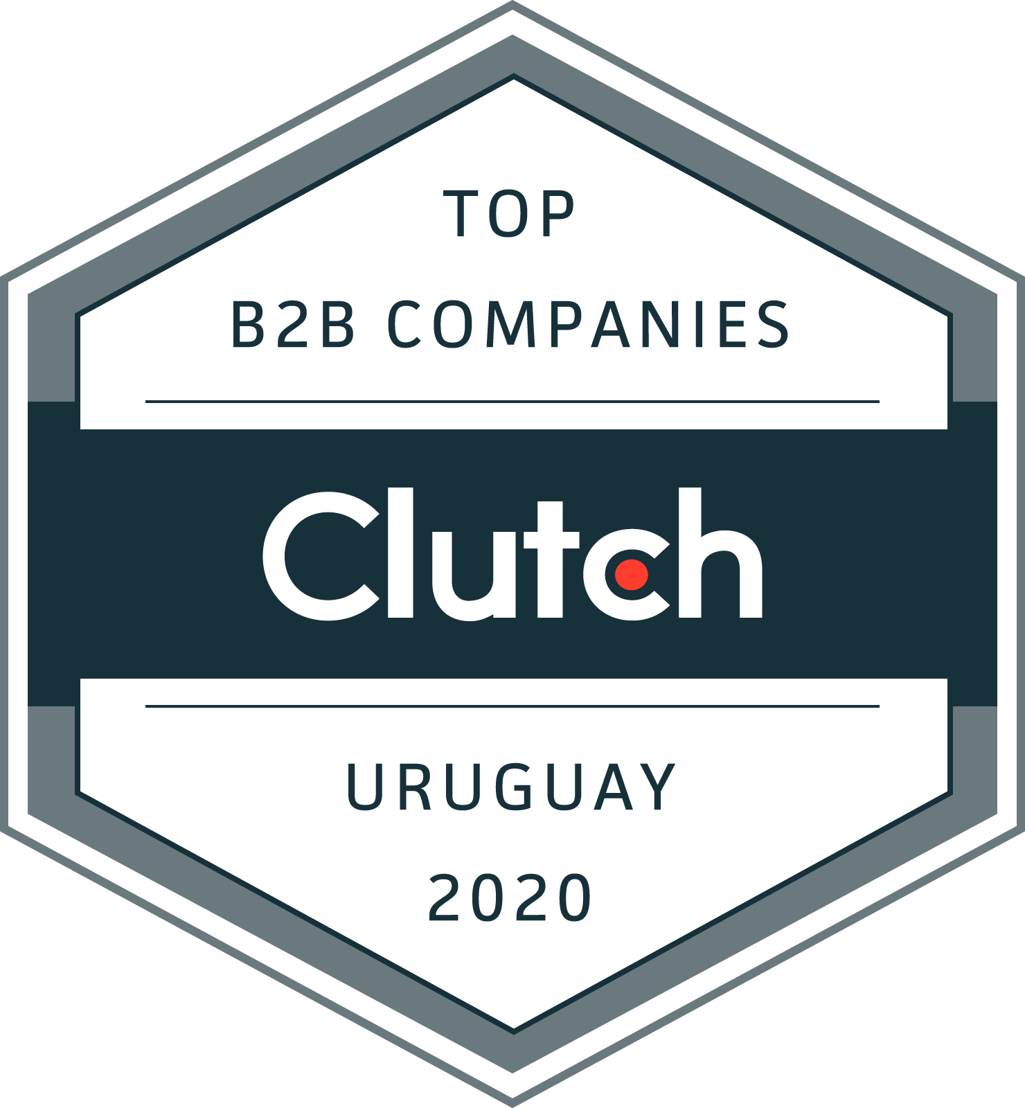 Clutch B2B Best in Uruguay