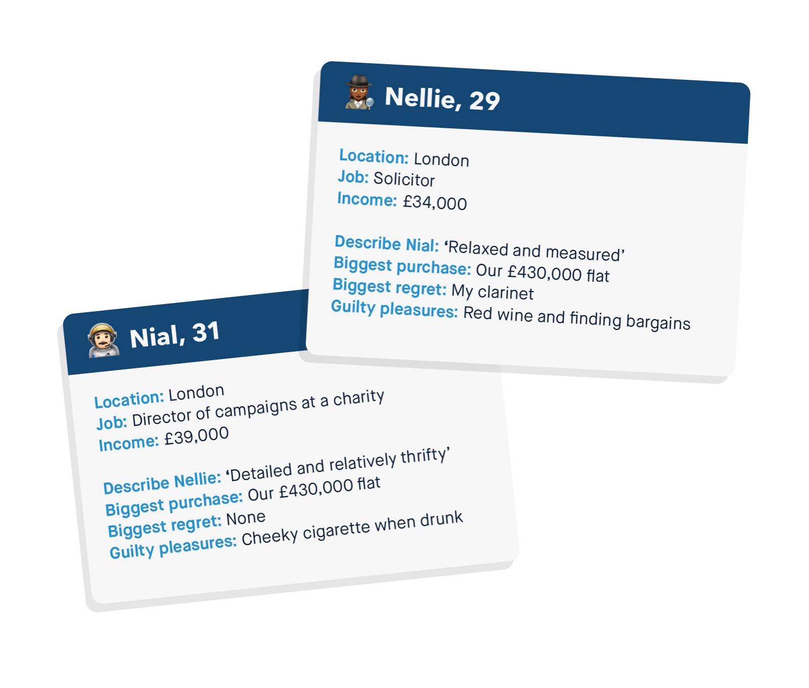 Name: Nellie
Age: 29
Location: London
Job: Solicitor
Salary: £34,000
Together for? 5 ½ years
Describe Nial: Relaxed and measured
Biggest purchase? Our £430,000 flat
Biggest regret? My clarinet
Guilty pleasures? Red wine and finding bargains
Name: Nial
Age: 31
Location: London
Job: Director of campaigns at a charity
Salary: £39,000
Together for? 5 ½ years
Describe Nellie: Detailed and relatively thrifty
Biggest purchase? Our £430,000 flat
Biggest regret? None
Guilty pleasures? A cheeky cigarette when I’m drunk