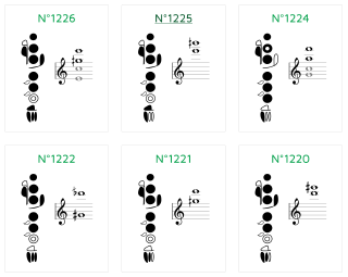 Répertoire de sons multiphoniques pour flûte traversière