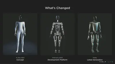Tesla Bot generations.