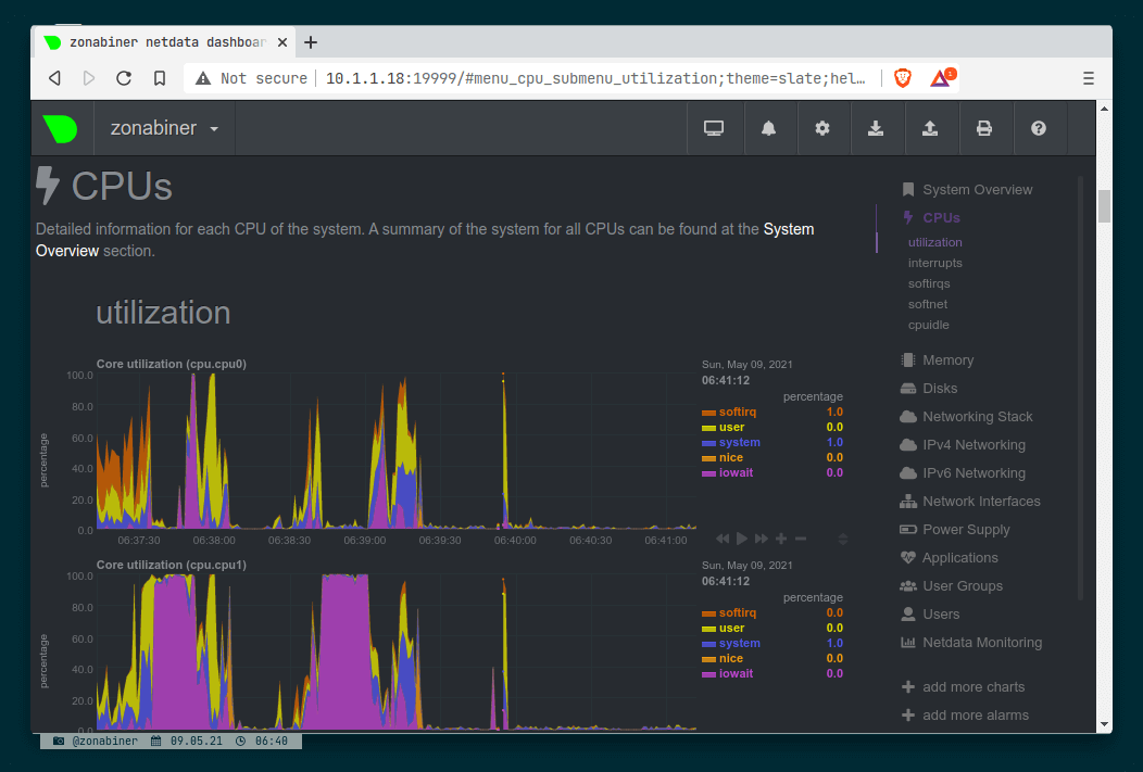 Netdata Monitoring Tools CPU Dashboard