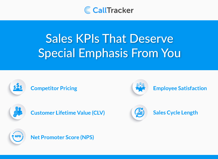 Sales KPIs That Deserve Special Emphasis From You