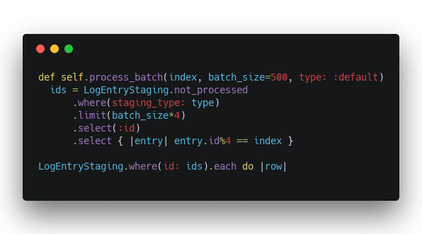 techletter app screenshot 1545070329469