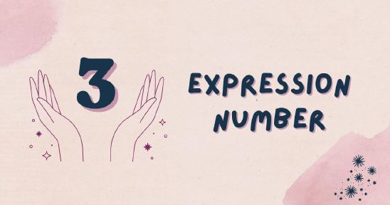 Expression Number 3 Explained
