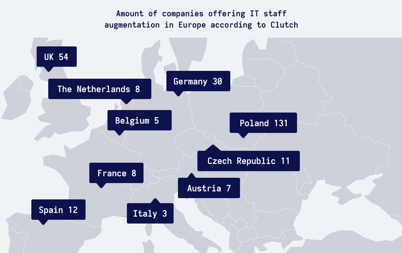 europe map it staff argumentation services 