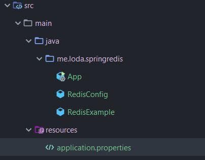 spring-redis-structure-code