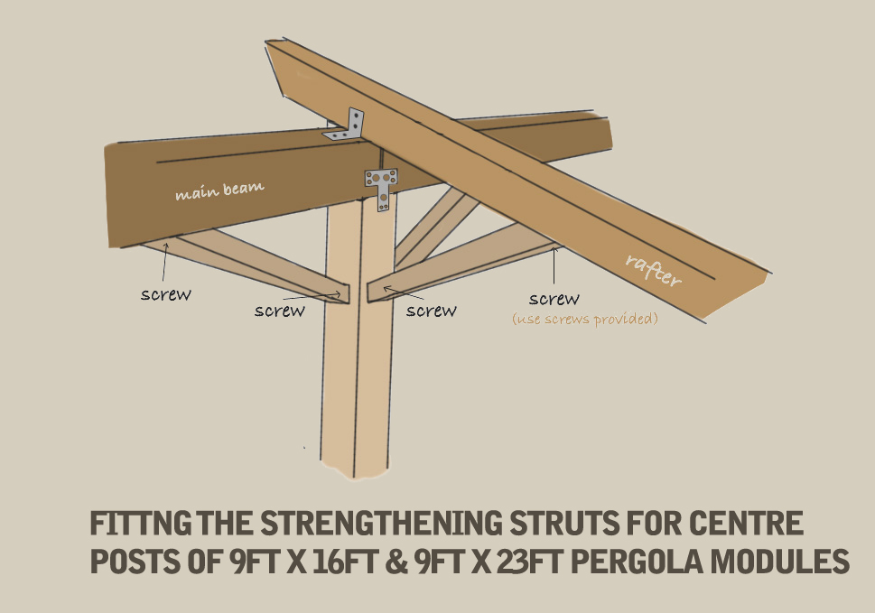 An isometric diagram displaying how to fit the diagonal strengthening struts to the centre posts of 9ft x 16ft and 9ft x 23ft pergolas