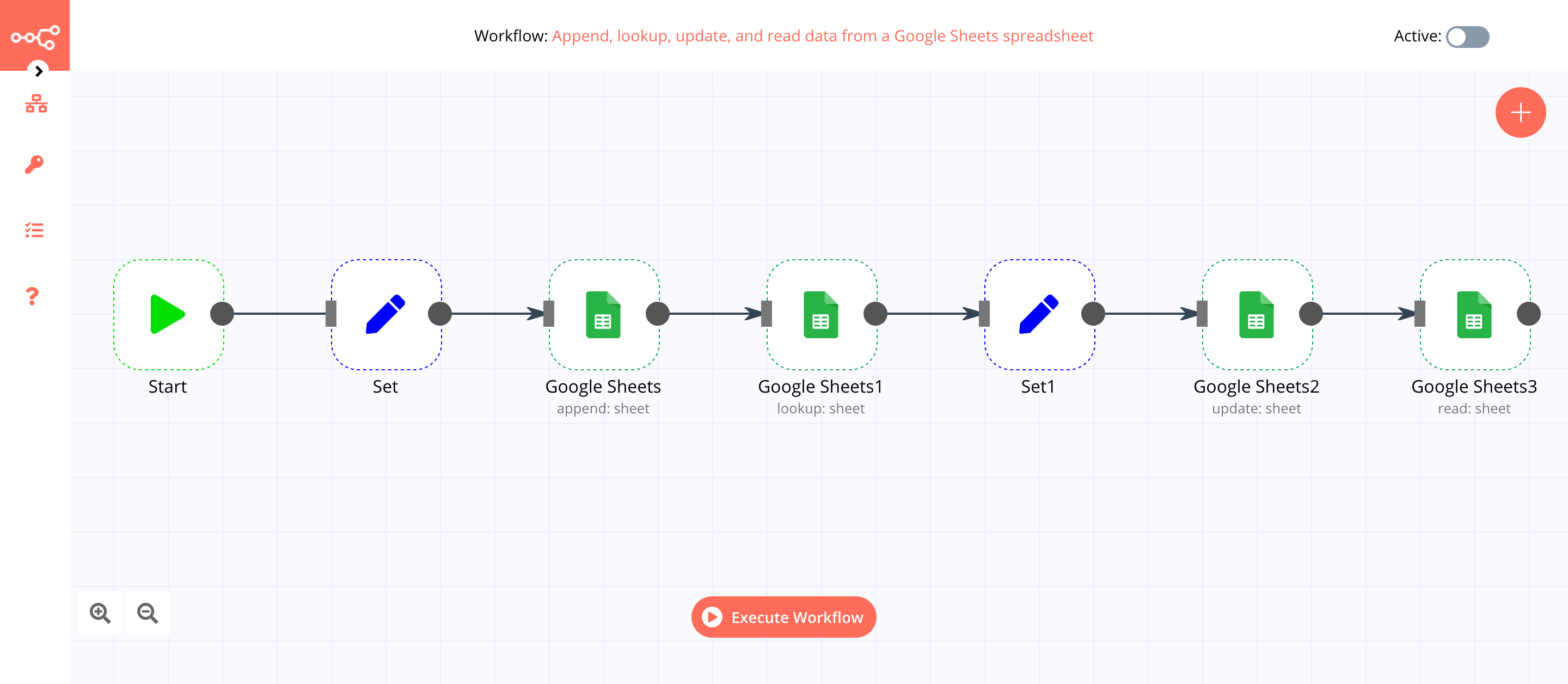 A workflow with the Google Sheets node