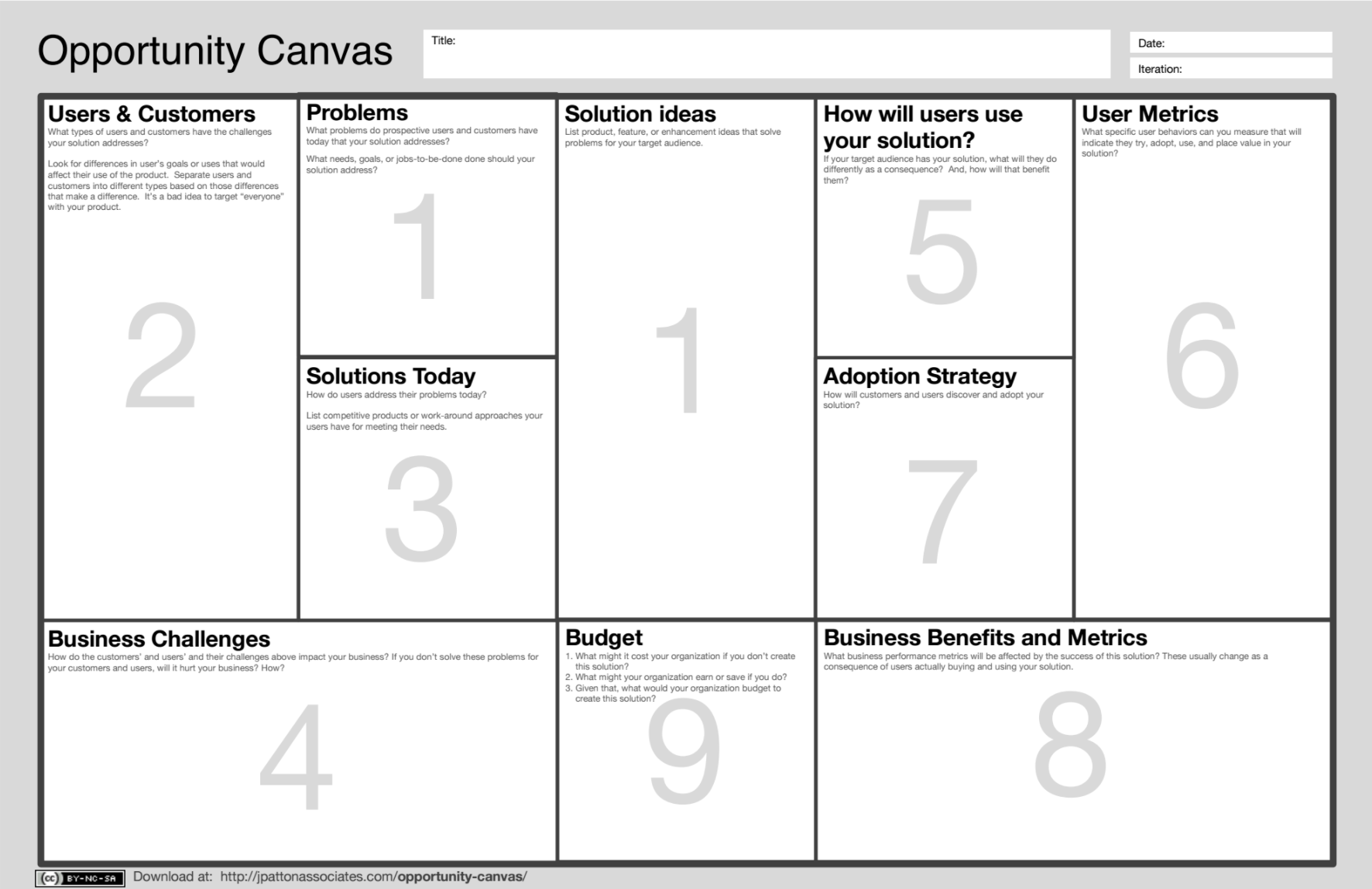 Frame Your Problem Or Idea With An Opportunity Canvas
