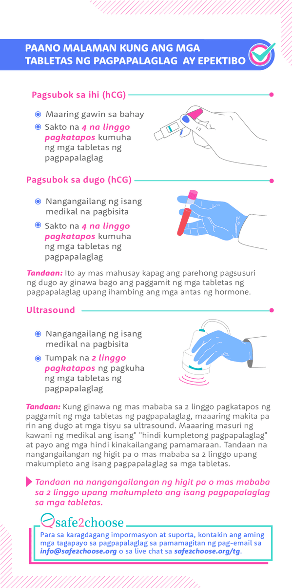 paano-malaman-kung-ang-mga-tabletas-ng-pagpapalaglag-ay-epektibo