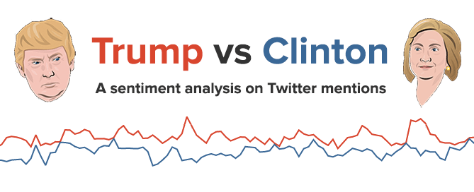 Trump vs Hillary: sentiment analysis on Twitter mentions