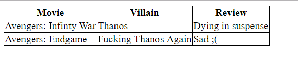 collapse table Devhoot
