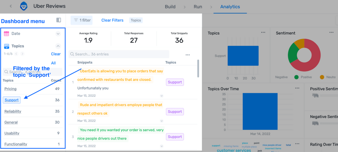 7 Ways To Analyze Your App Reviews