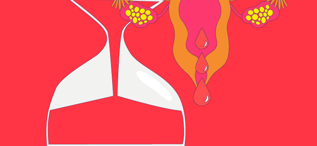What exactly is perimenopause?