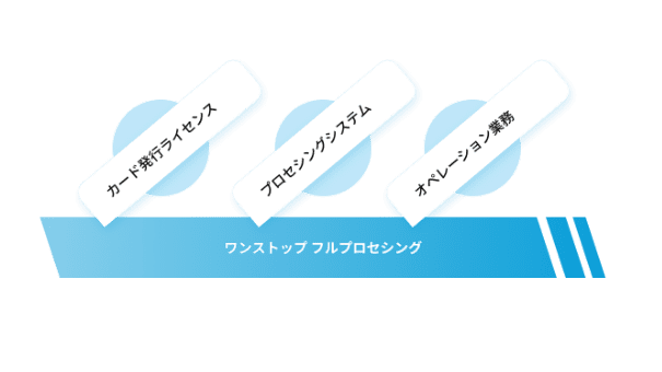 xard-feature_2