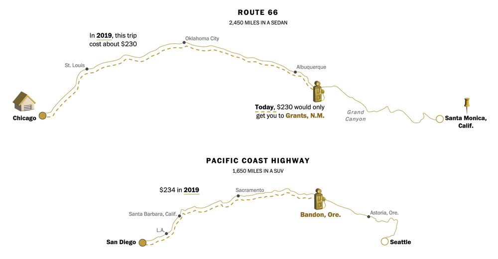 Summer road trip? Our gas calculator can help you see your costs., by The Washington Post