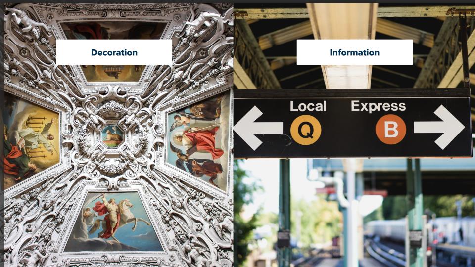 Two Images: on the left, a rainbow of washed out colors with white text overlaid, stating 'This contrast is too low'. On the right, an image of a solid dark background with the caption 'This contrast is better'.