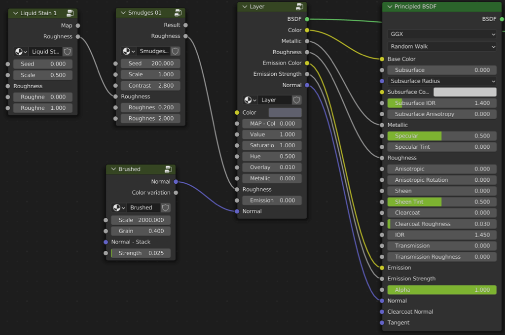 Image showing a set of nodes from the Fluent: Materializer add-on.