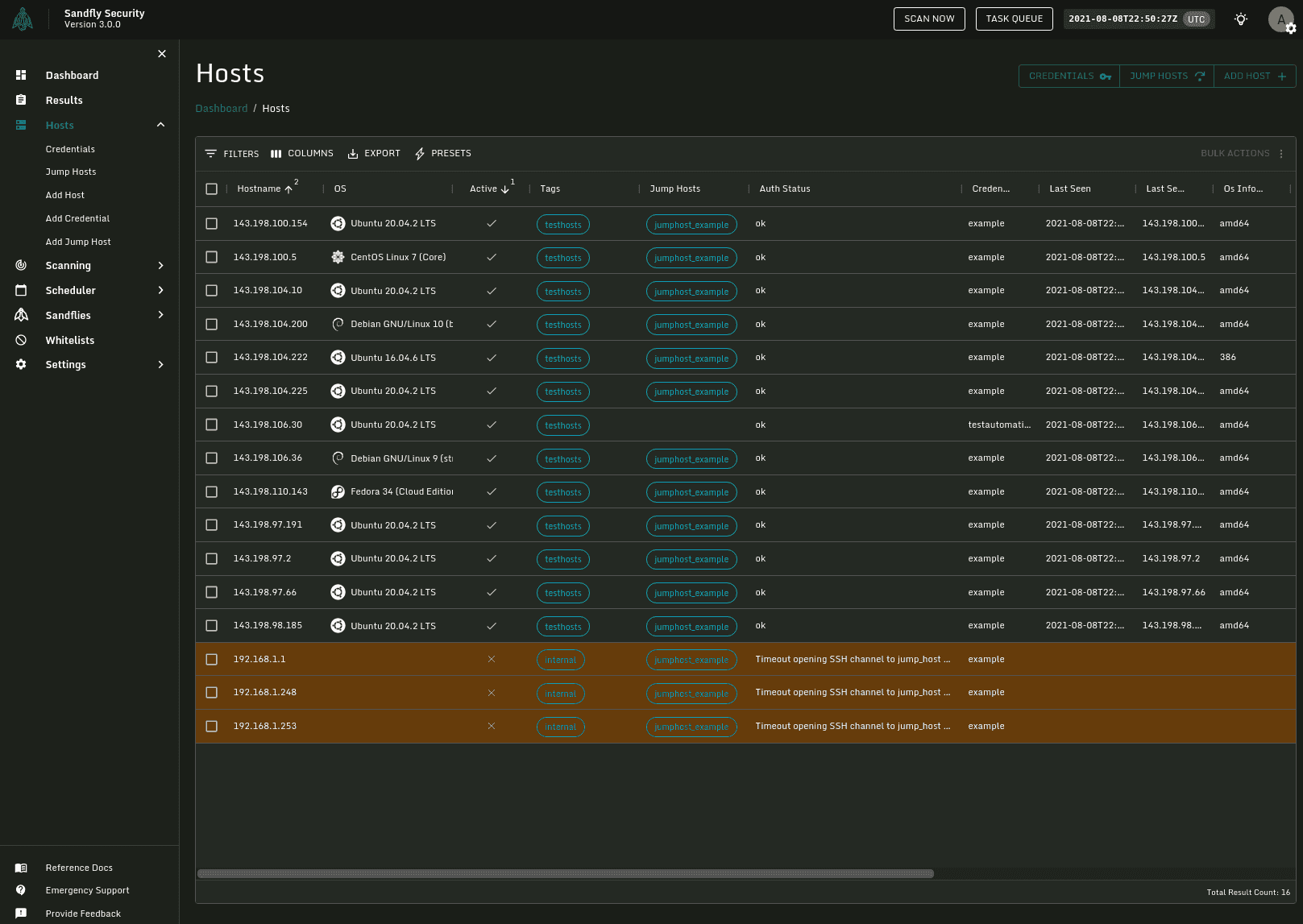 Incident response dashboard example