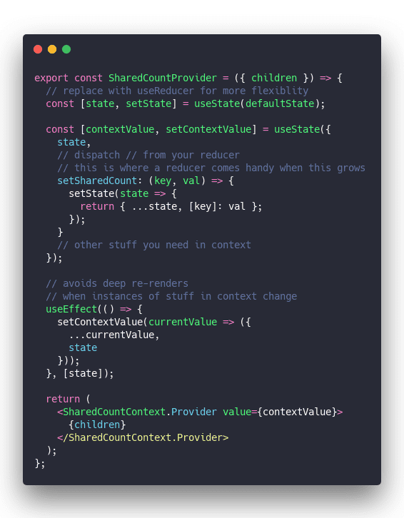 Click through for source