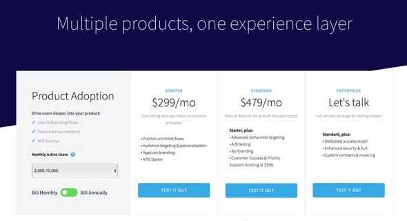 Appcues Pricing Table