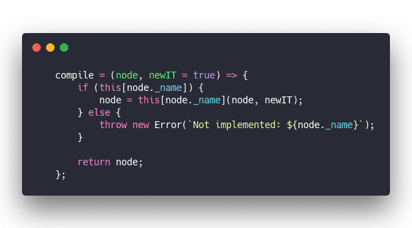 Click through for source