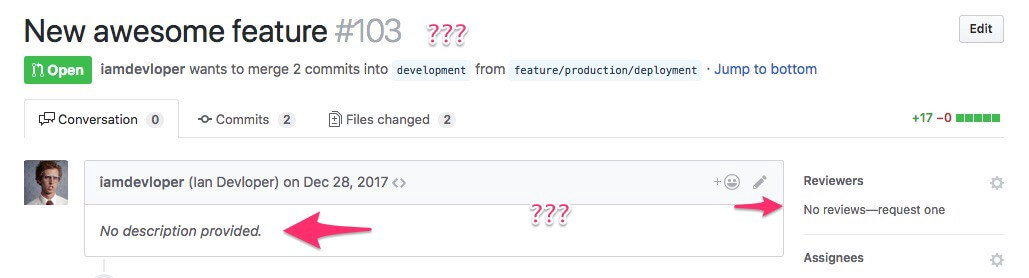 Pull request without clear description or requested reviewers