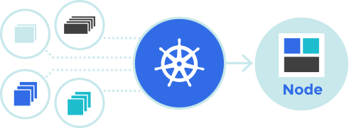 Production-Grade Container Orchestration - Kubernetes