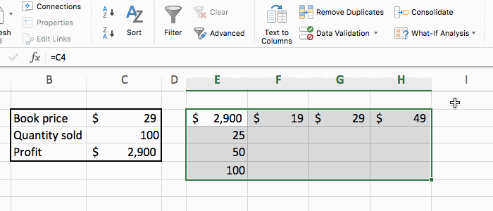 Excel The What If Analysis With Data Table