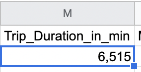 A column in Google Sheets showing data for the variable "Trip duration in minutes." Two outliers (extremely high values) have been selected