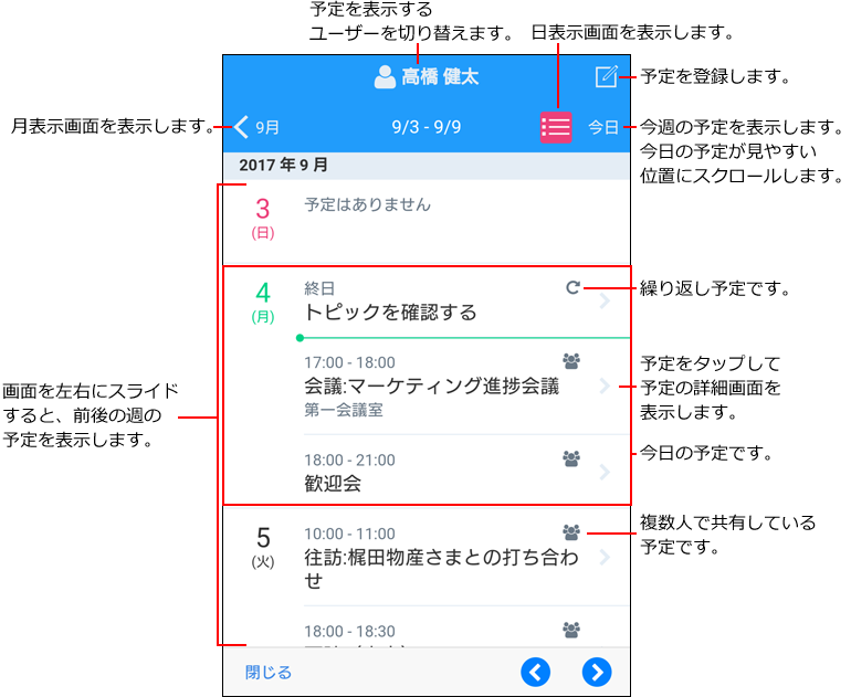 週表示のイメージ