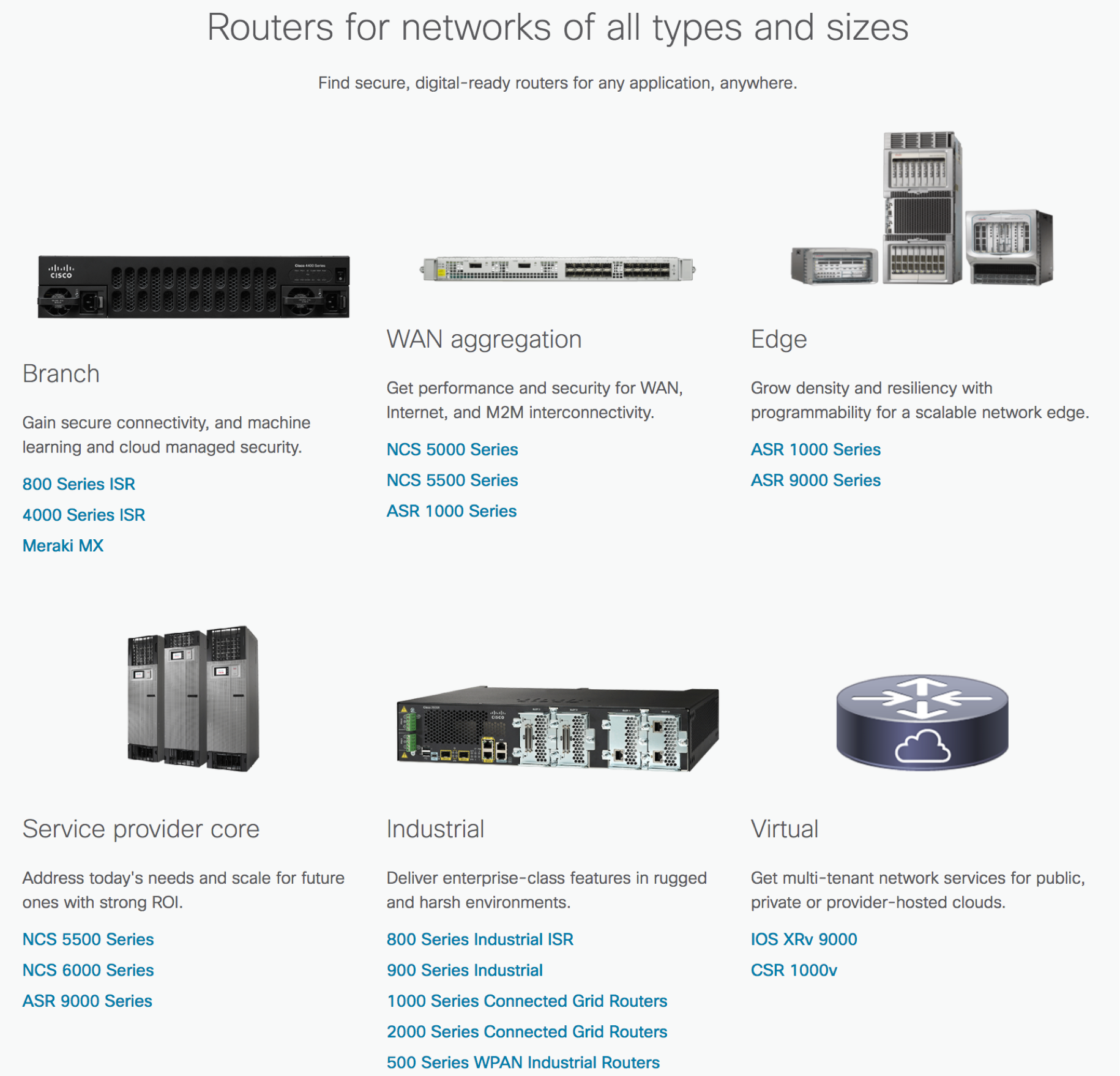 Les différents types de routeurs utilisés dans les réseaux
