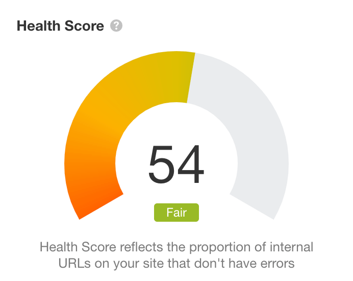 old louisa website health score of 54