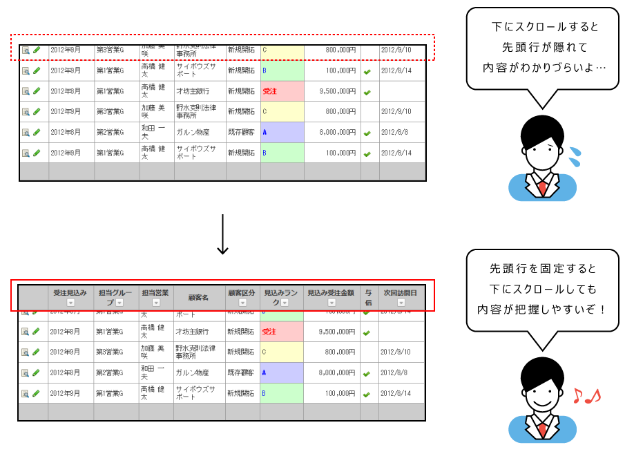 先頭行固定のイメージ