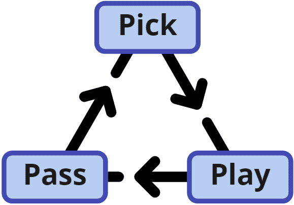 Pick-Play-Pass