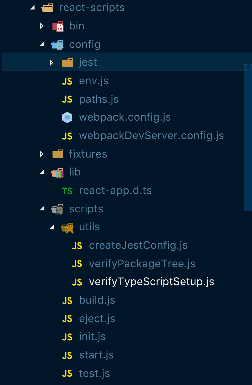 Verify Typescript setup editor screenshot