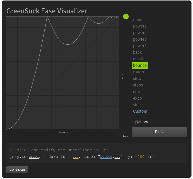 greensock ease visualizer using the bounce.out ease