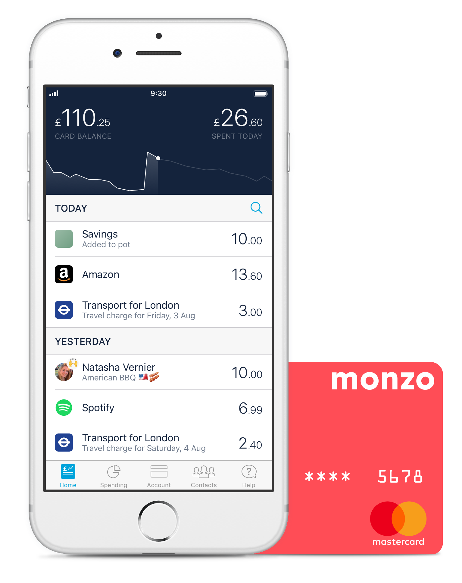 The Monzo app and a hot coral debit card