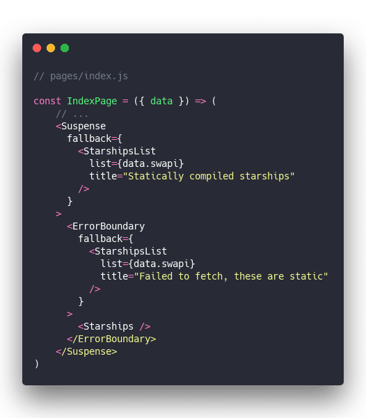 Click through for source