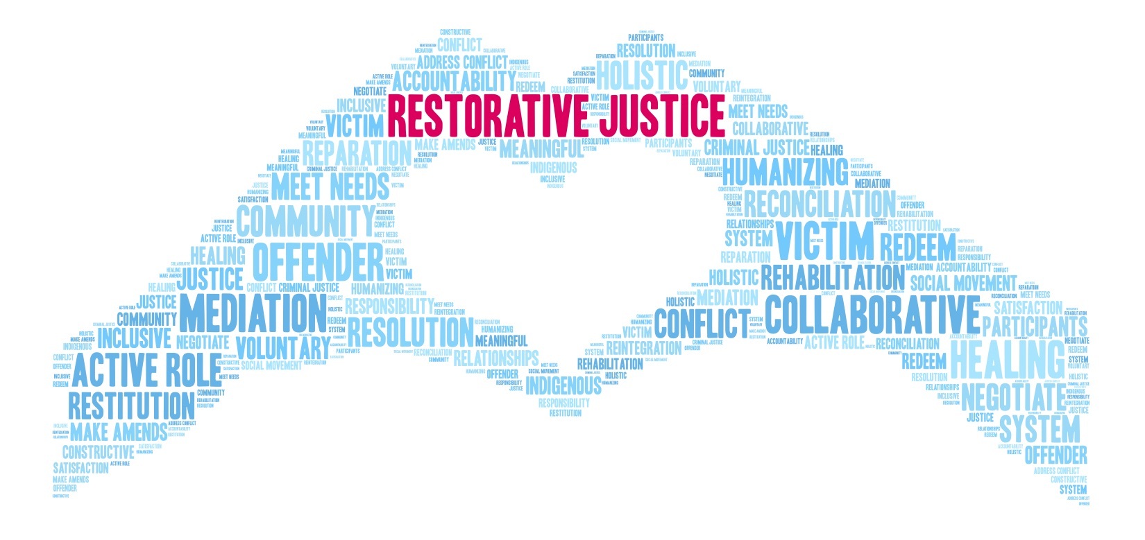 JAM now restorative justice