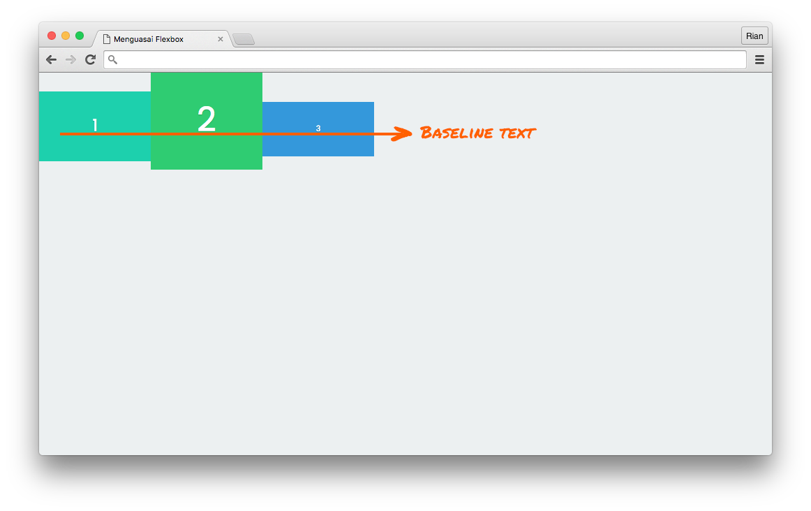 Meratakan item berdasarkan baseline text