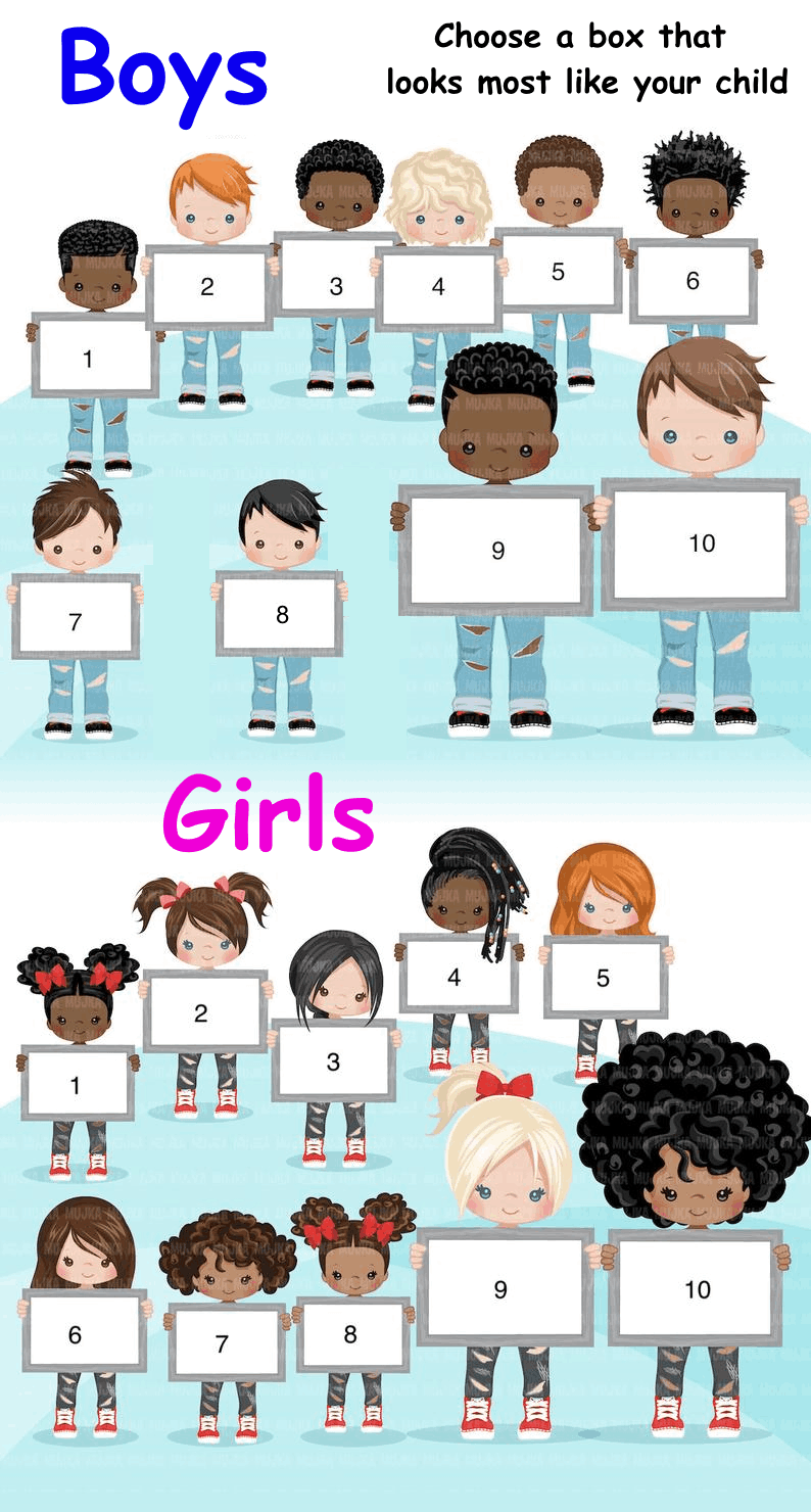 Boys and Girls Chart