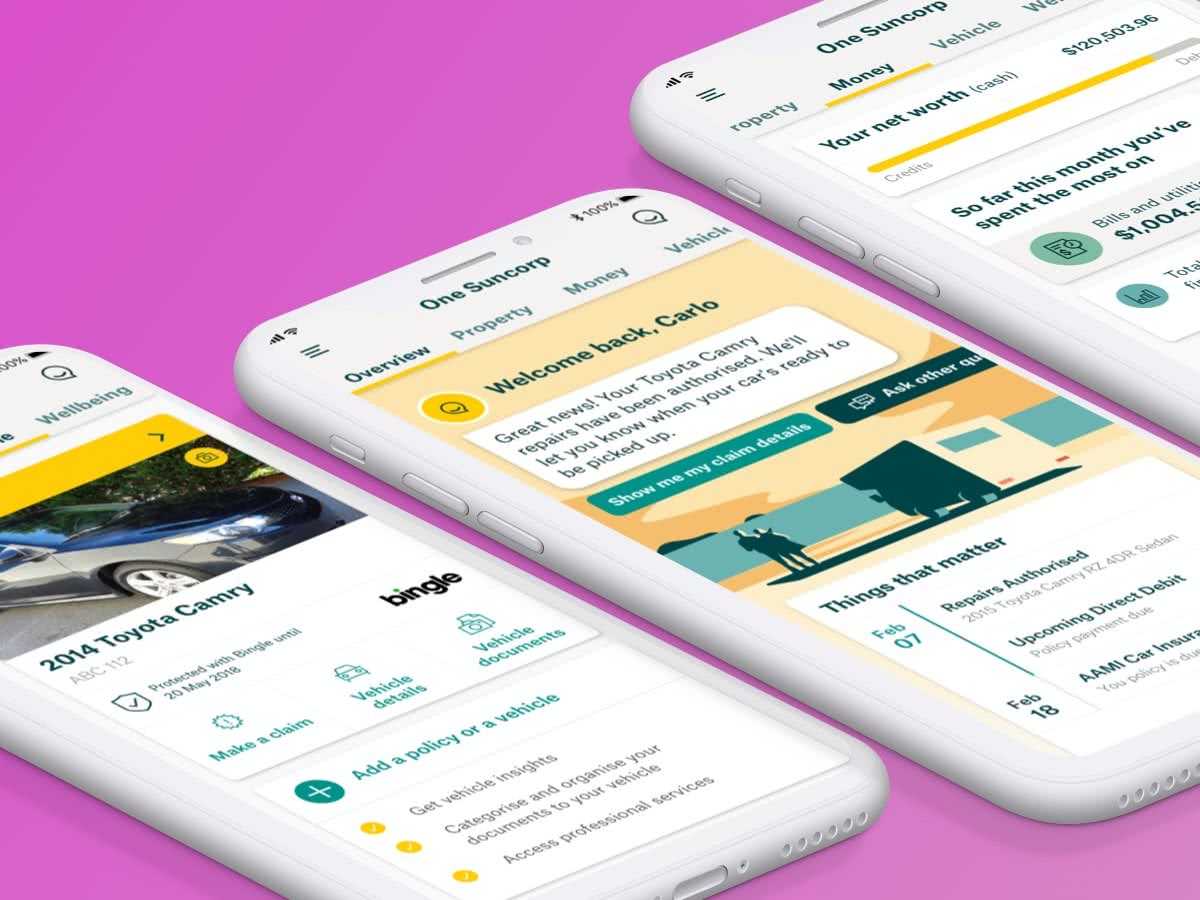 A mobile app to manage your financial well-being