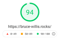 Performance Score for bruce-willis.rocks