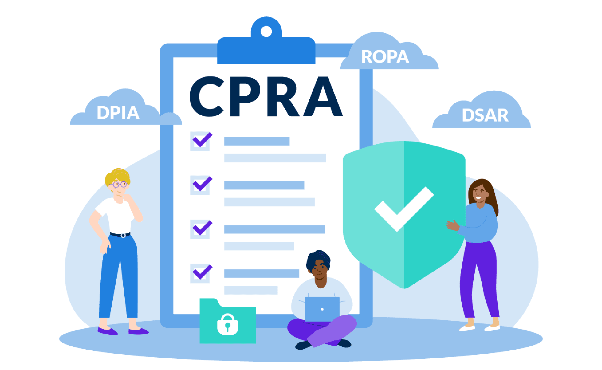 CPRA rules