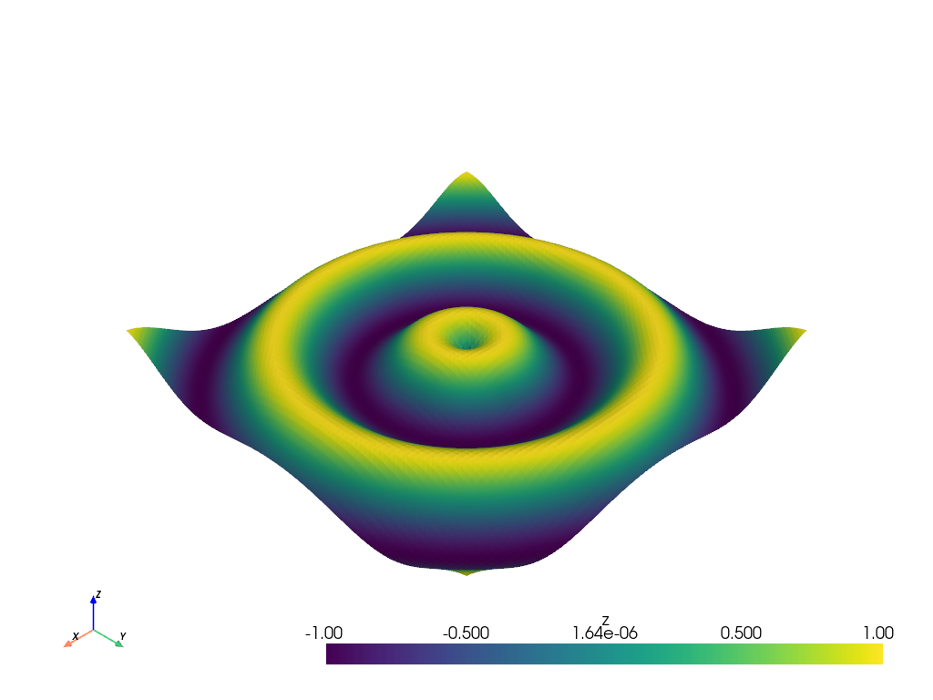 https://d33wubrfki0l68.cloudfront.net/18ee5ac32a7002435523a9a07007ac18469c4c95/063e7/_images/pyvista-examples-downloads-download_wavy-1_00_00.png